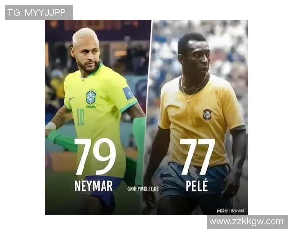 巴西足球传奇球星：从贝利到内马尔的荣耀之路与历史传奇