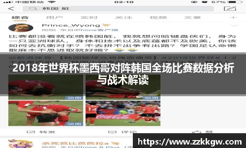 2018年世界杯墨西哥对阵韩国全场比赛数据分析与战术解读